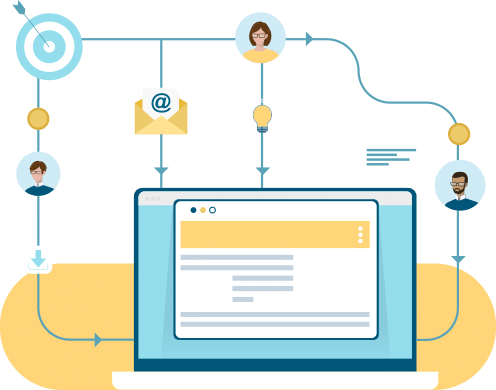 marketing automation agency