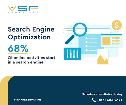 Search Engine Optimization