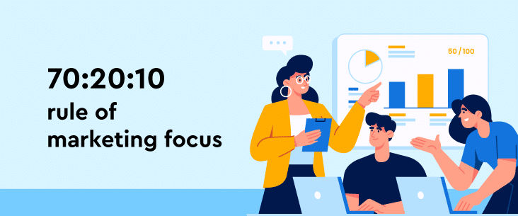 70:20:10 rule of marketing focus