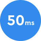 50 milliseconds